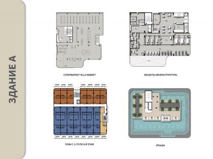 Ever Prime condominium